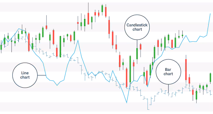 Team optimisation visualisation showing task allocation across groups