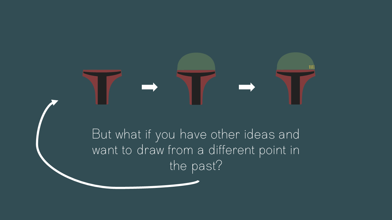 Added colors to the drawing