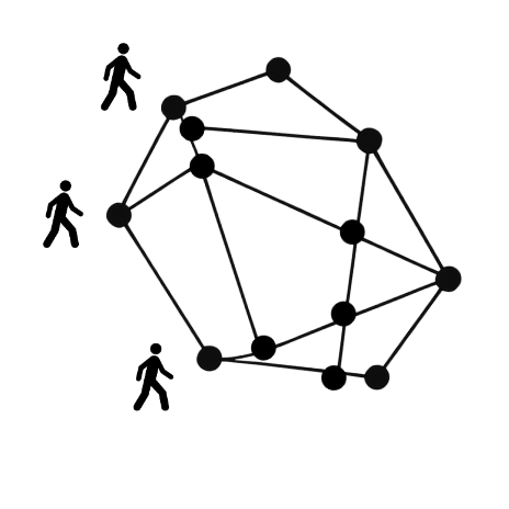 Team optimisation visualisation showing task allocation across groups